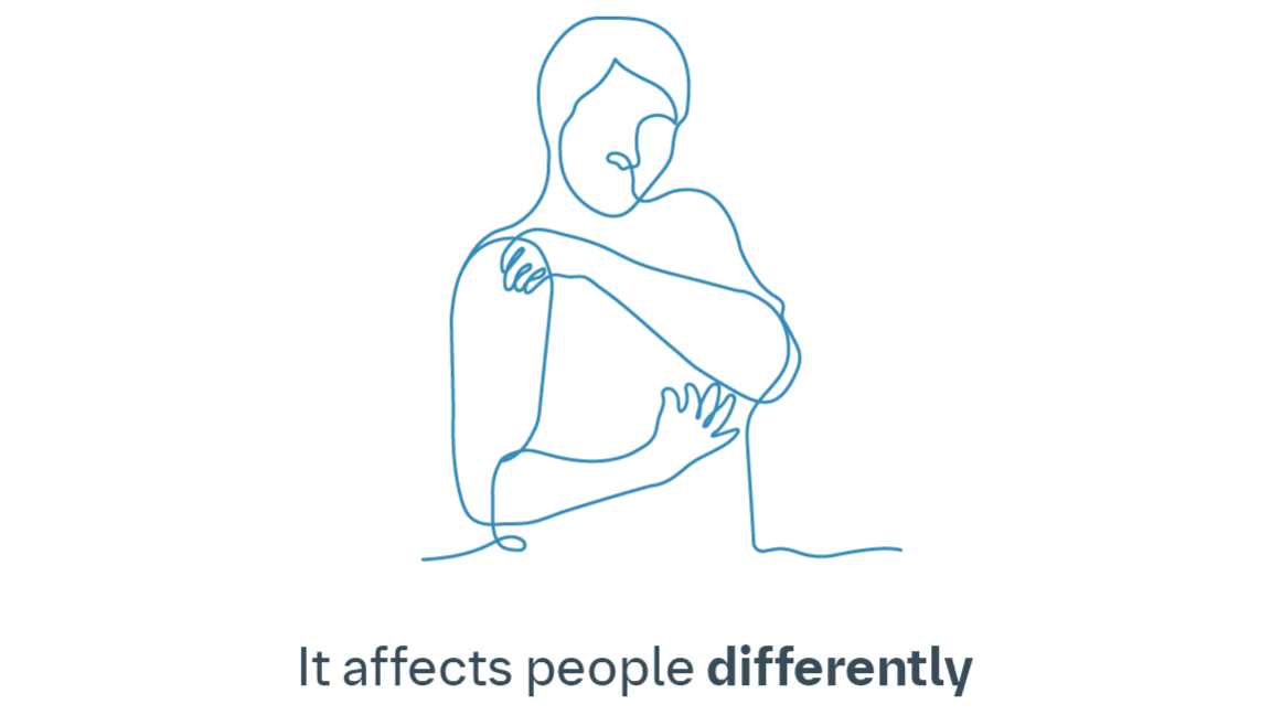Blue outline of a person scratching their shoulder with the caption "It affects people differently"